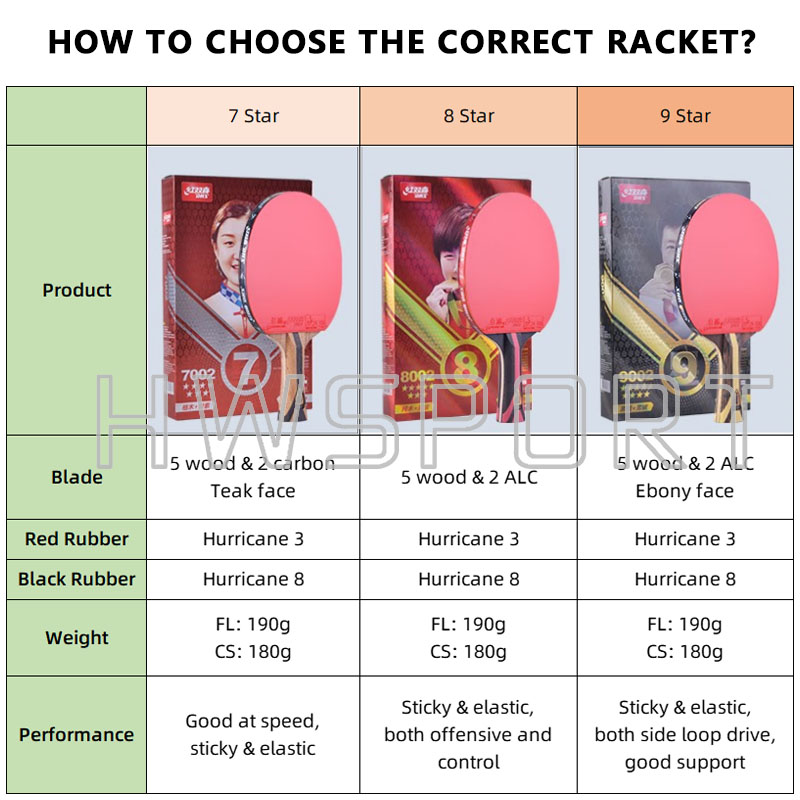 オリジナル DHS 7 スター卓球ラケット攻撃的 8 スター - Badminton Racket Carbon のレビューと価格
